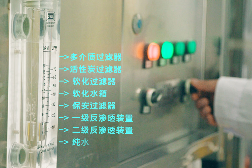 過(guò)濾器